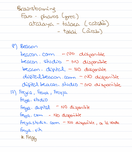 Screenshot from a notebook, showing some of the brainstorming exercises in The Naming Book